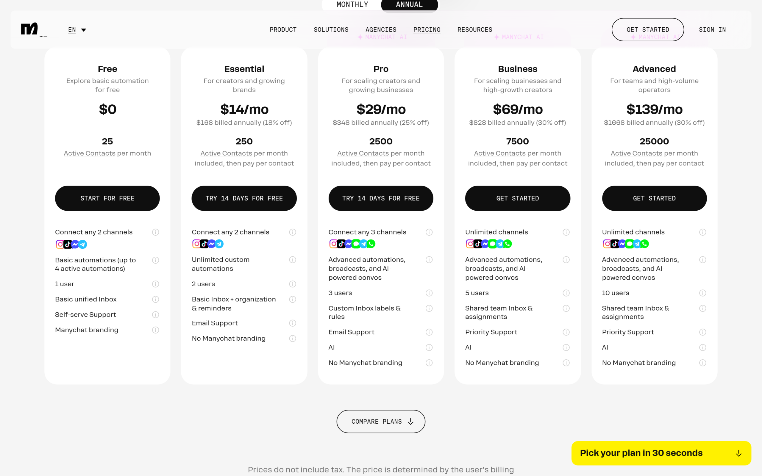 Manychat pricing page showing Free, Essential, Pro, Business and Advanced plans