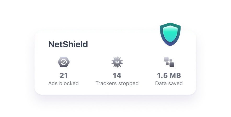 NetShield card showing ads blocked, trackers stopped and data saved