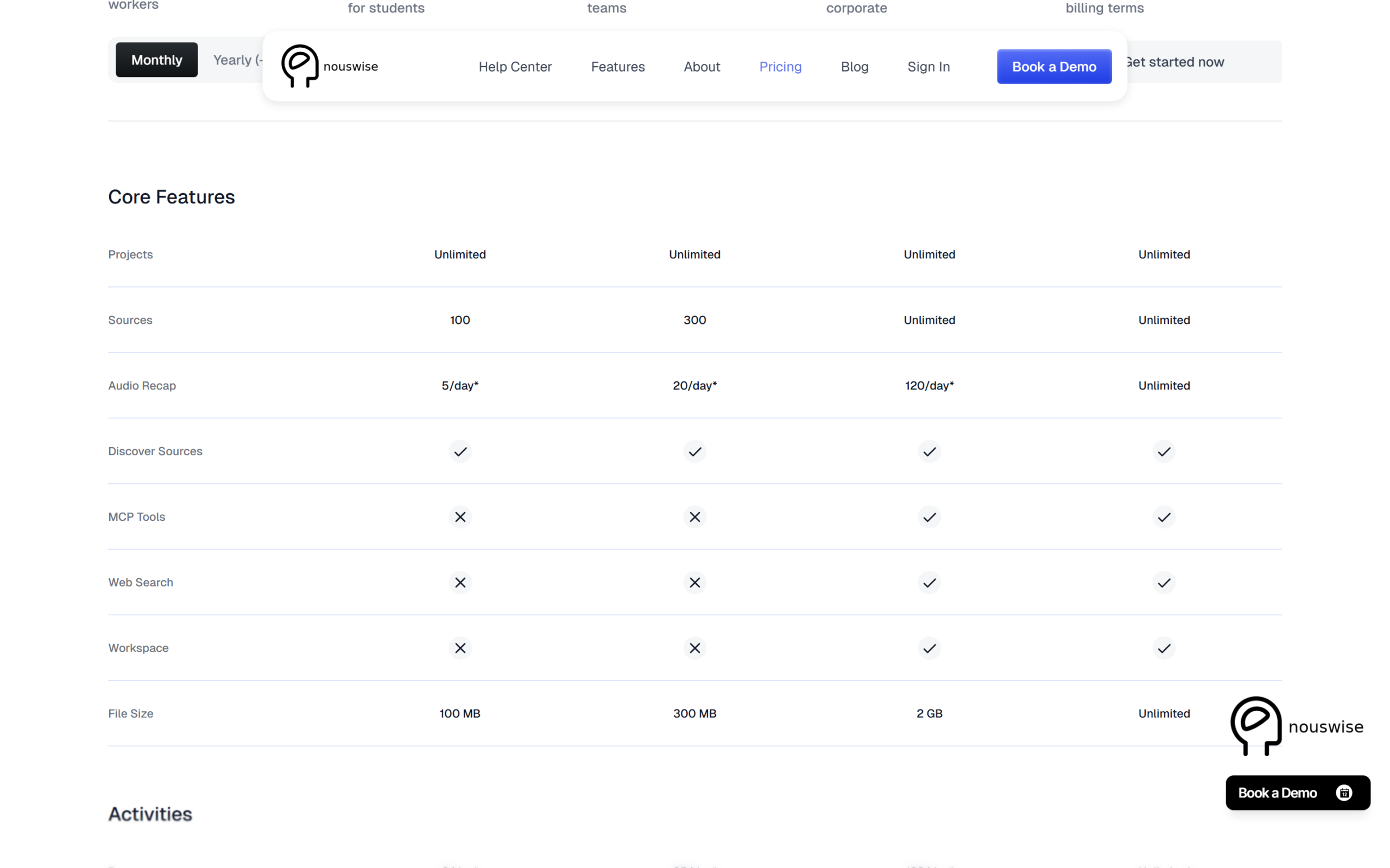 Nouswise review of the pricing page showing Starter, Essential, Pro and Enterprise limits