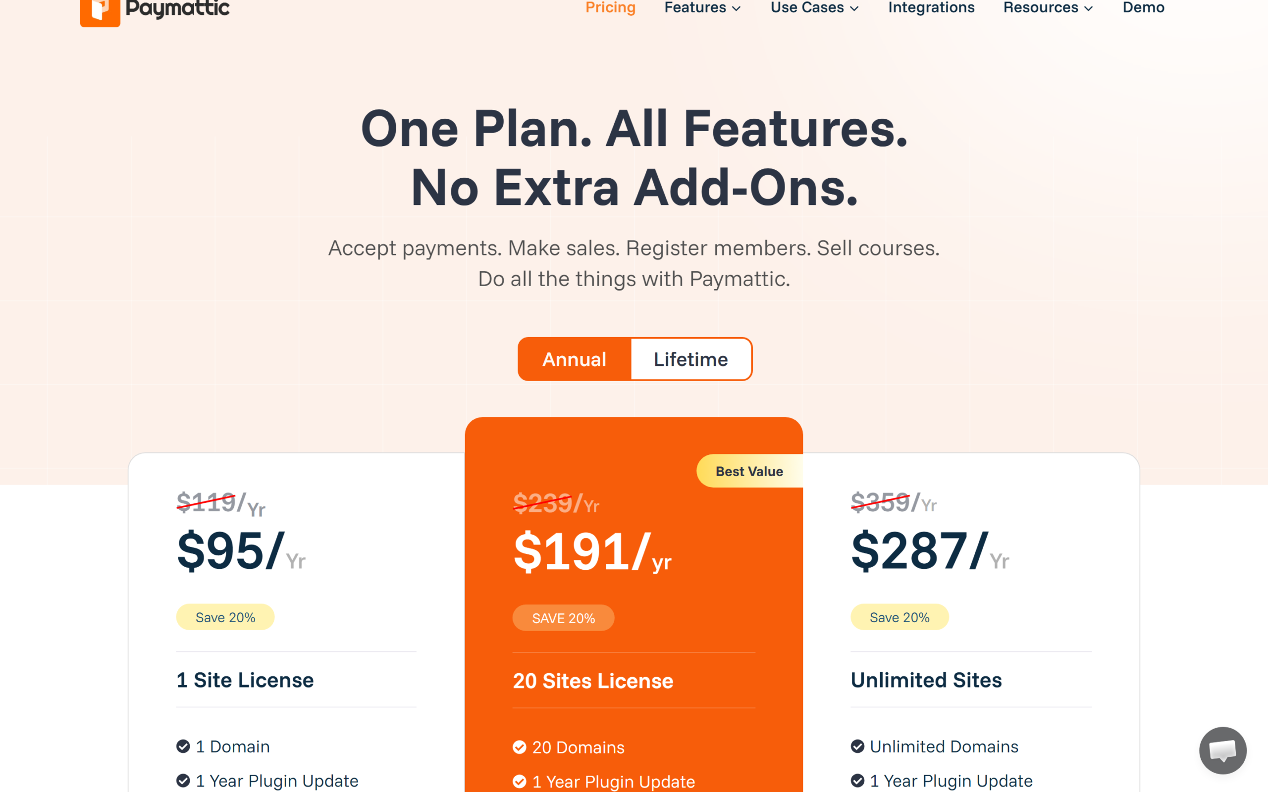 Paymattic review of the pricing page showing single site, 20 sites and unlimited licences with all features included