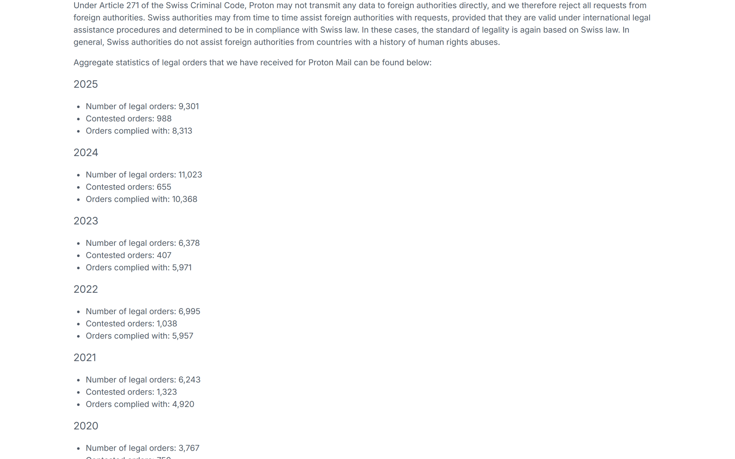 Proton transparency report showing legal orders received and complied with for Proton Mail