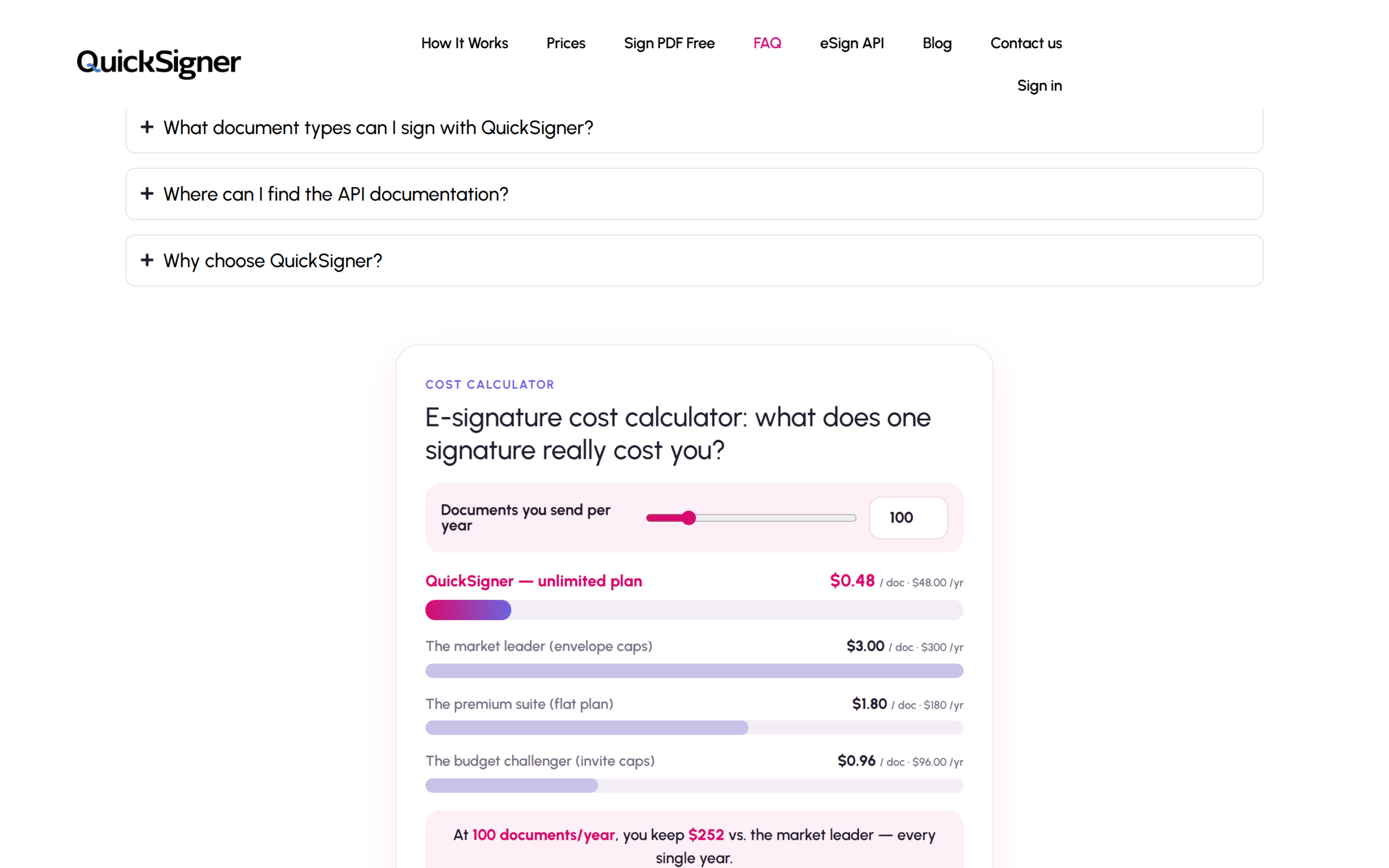 QuickSigner cost calculator comparing its per document price with three competitor pricing models