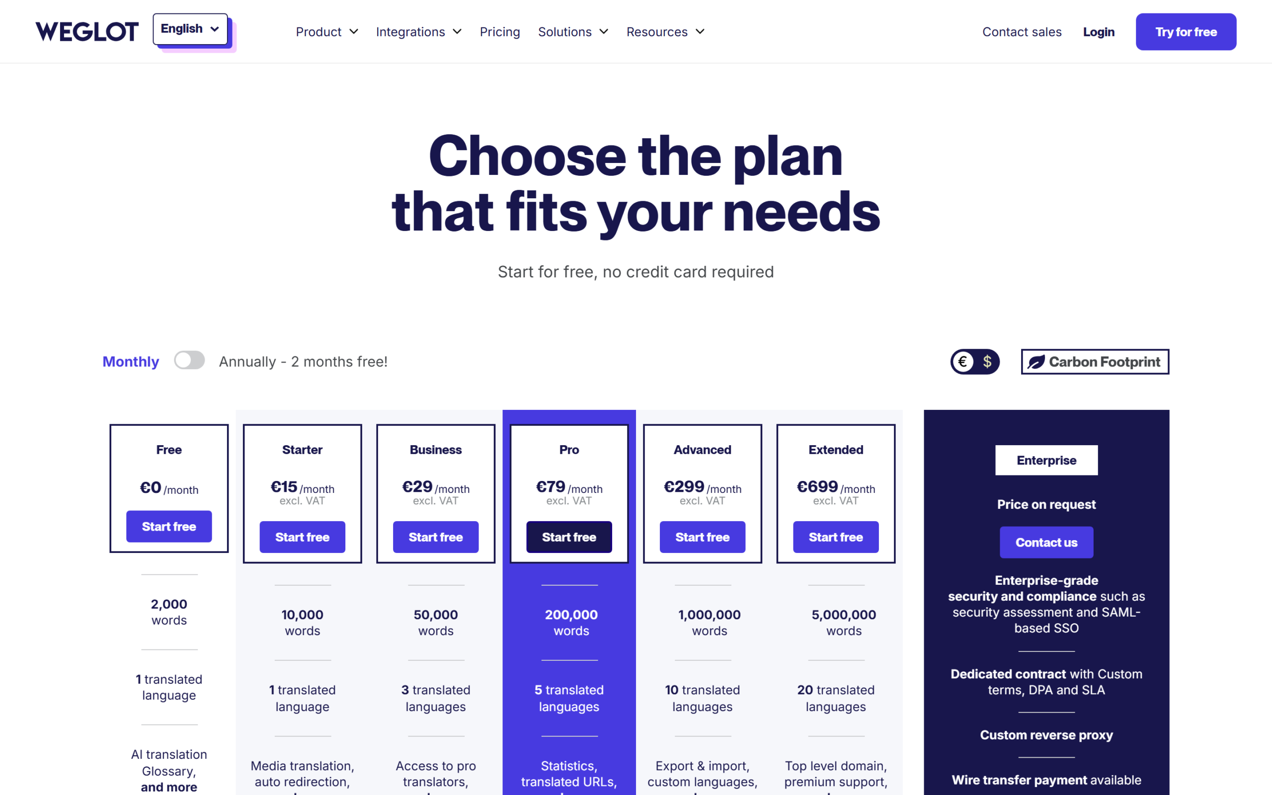 Weglot pricing page with the Free, Starter, Business, Pro, Advanced and Extended plans and their word and language limits